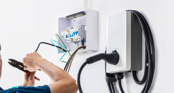 Best 24-Hour Electrician  in Mullens, WV