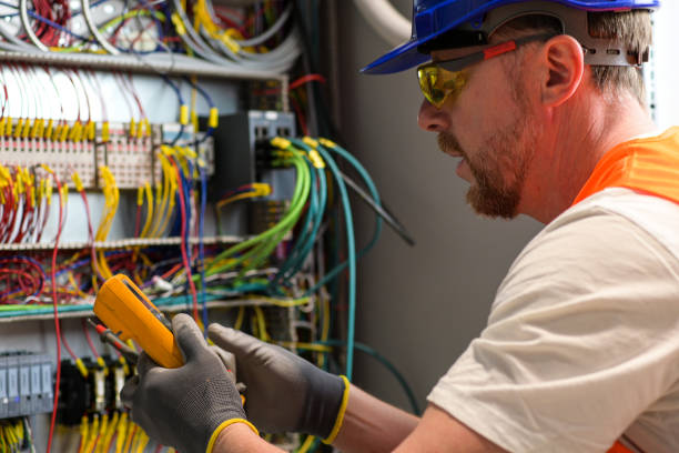 Best Residential Electrician Services  in Mullens, WV